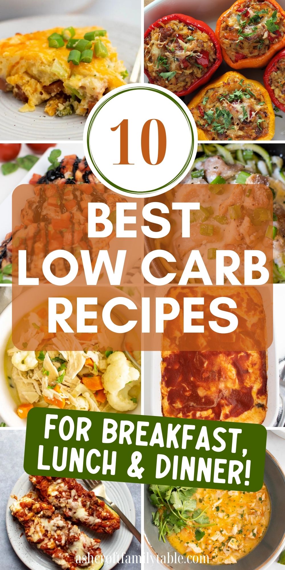 Pinterest graphic with text that reads "10 Best Low Carb Recipes for Breakfast, Lunch, and Dinner" and a collage of low carb recipes.
